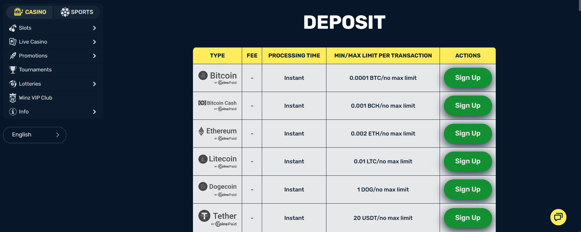 Supported Currencies at Winz.io Casino